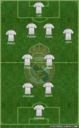 Real Madrid C.F. 3-4-2-1 football formation