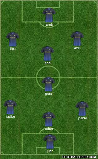 Manchester City 5-4-1 football formation