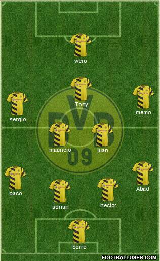 Borussia Dortmund 4-4-1-1 football formation