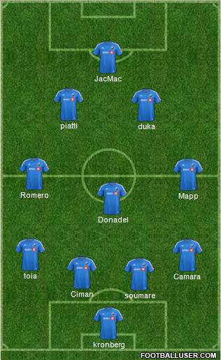 Montreal Impact 4-3-2-1 football formation