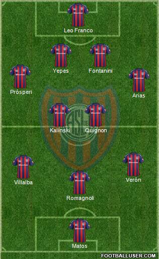 San Lorenzo de Almagro 4-2-3-1 football formation