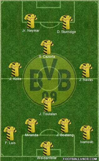 Borussia Dortmund 4-4-2 football formation