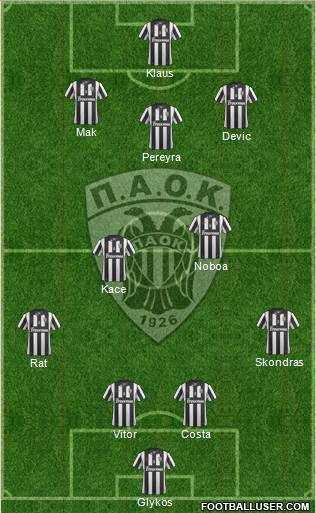 AS PAOK Salonika 4-2-3-1 football formation