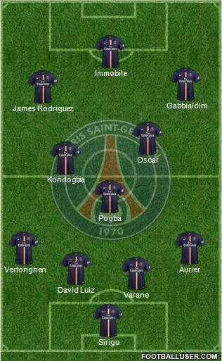 Paris Saint-Germain 4-2-3-1 football formation