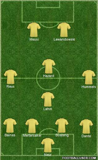 Fifa Team 4-5-1 football formation