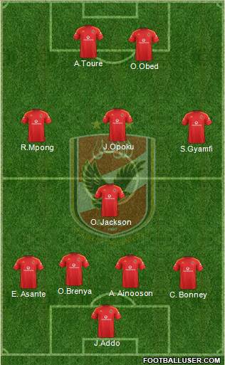 Al-Ahly Sporting Club 4-1-3-2 football formation