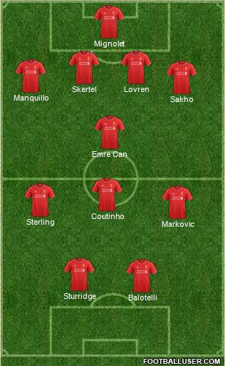 Liverpool 4-4-2 football formation