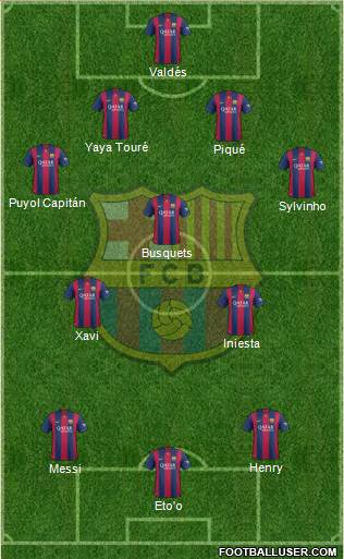 F.C. Barcelona 4-4-2 football formation