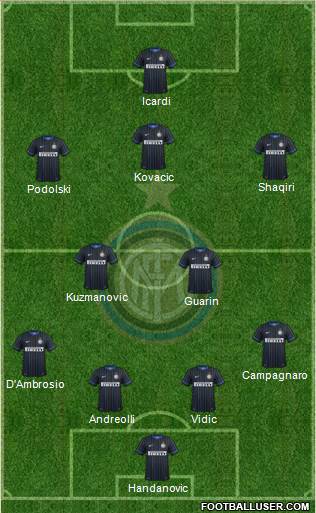 F.C. Internazionale 4-2-3-1 football formation