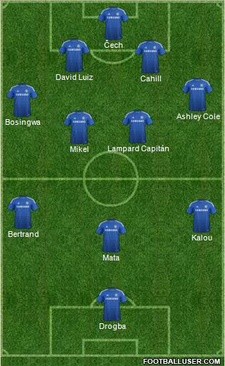 Chelsea 4-5-1 football formation