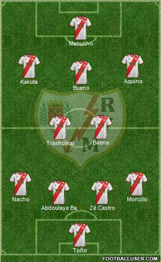 Rayo Vallecano de Madrid S.A.D. 4-2-3-1 football formation