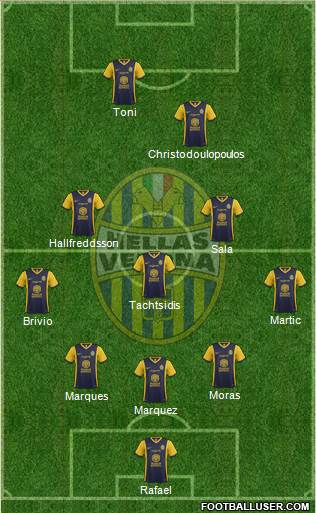 Hellas Verona 5-3-2 football formation