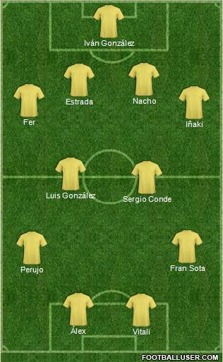 Dream Team 4-4-2 football formation