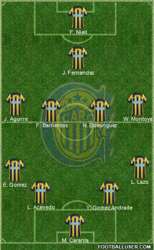 Rosario Central 4-4-1-1 football formation