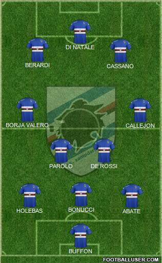 Sampdoria 3-4-3 football formation