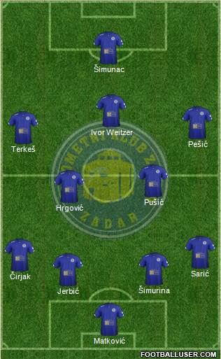 NK Zadar 4-2-3-1 football formation