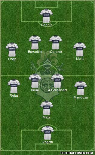 Gimnasia y Esgrima de La Plata 4-4-2 football formation