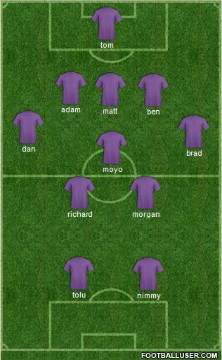 Dream Team 5-3-2 football formation