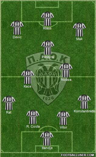 AS PAOK Salonika 4-2-3-1 football formation