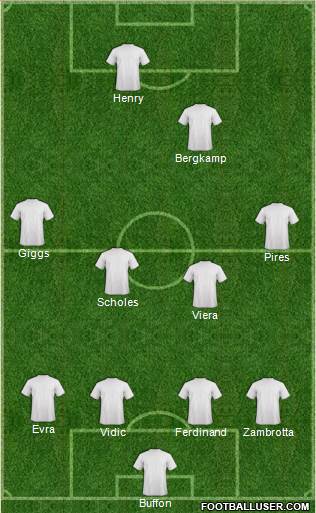 Dream Team 4-4-2 football formation