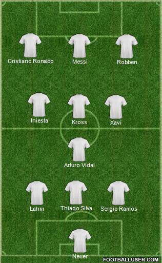 Dream Team 3-4-3 football formation