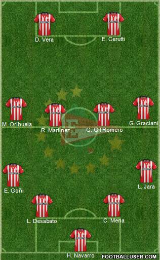 Estudiantes de La Plata 4-4-2 football formation