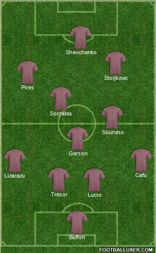 Champions League Team 4-3-3 football formation