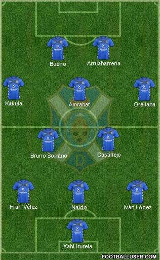 C.D. Tenerife S.A.D. 3-5-2 football formation