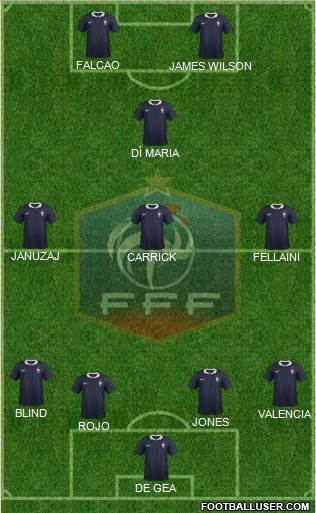 France 4-3-3 football formation