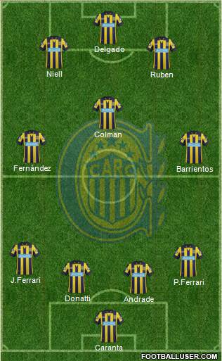 Rosario Central 4-3-3 football formation