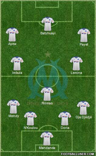 Olympique de Marseille 4-3-3 football formation