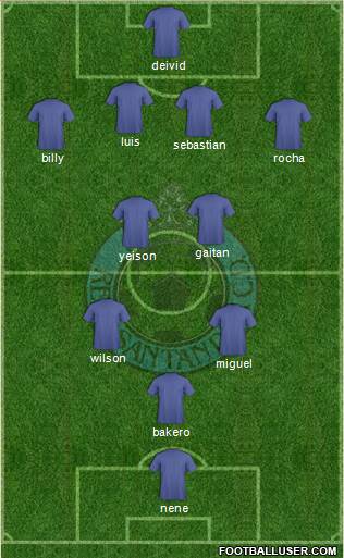 Real Santander CD 4-2-2-2 football formation