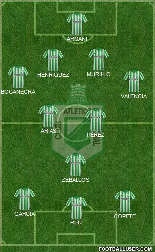 CDC Atlético Nacional 4-2-1-3 football formation