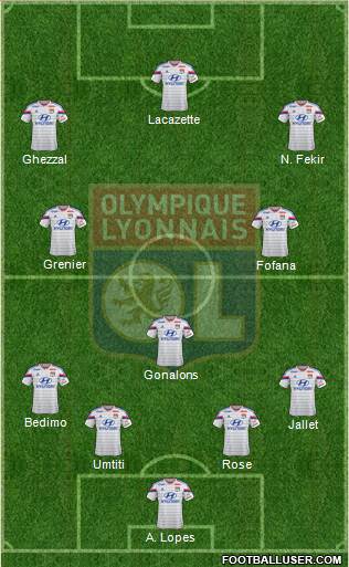 Olympique Lyonnais 4-3-3 football formation