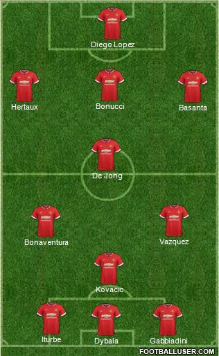 Manchester United 3-4-3 football formation