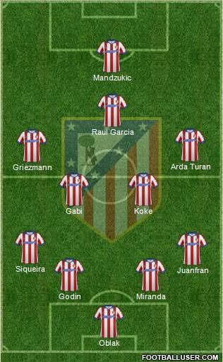 C. Atlético Madrid S.A.D. 4-4-1-1 football formation