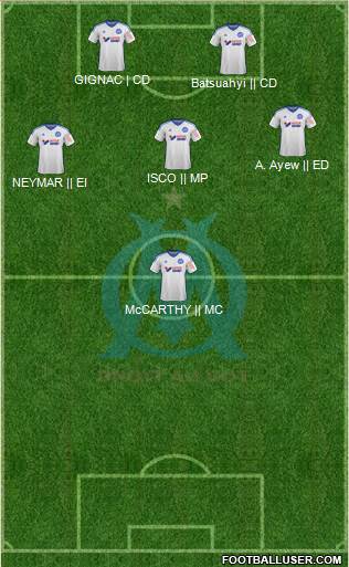 Olympique de Marseille 4-3-3 football formation