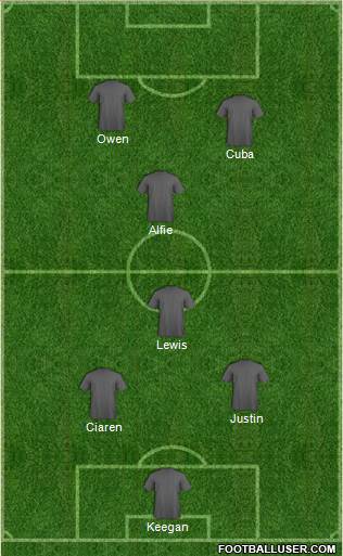 Dream Team 4-3-2-1 football formation