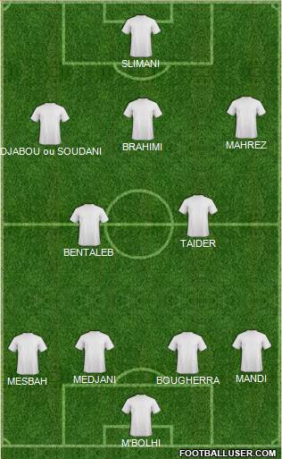 Fifa Team 4-4-1-1 football formation