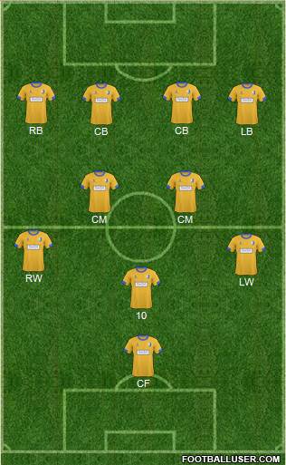 Mansfield Town 4-4-1-1 football formation
