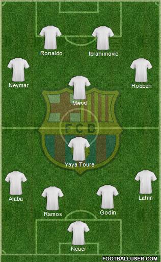 F.C. Barcelona 4-1-3-2 football formation