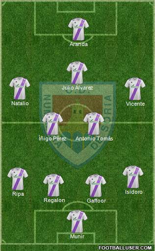 C.D. Numancia S.A.D. 5-3-2 football formation
