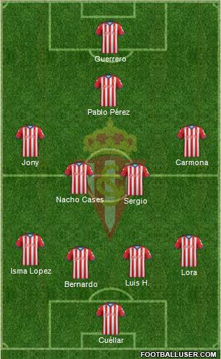 Real Sporting S.A.D. 4-4-2 football formation