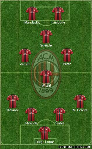 A.C. Milan 4-3-1-2 football formation