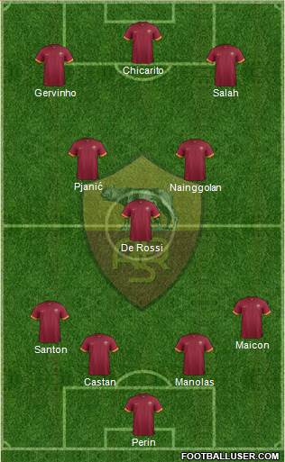 AS Roma 4-3-3 football formation