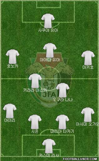 Japan 4-4-2 football formation