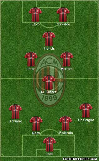 A.C. Milan 4-3-1-2 football formation