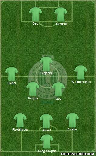 Raja Club Athletic 3-5-2 football formation