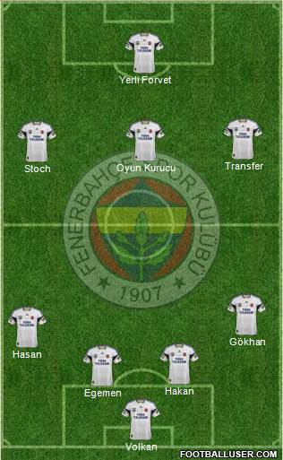 Fenerbahçe SK 4-3-2-1 football formation