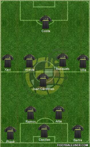 Spain 4-1-4-1 football formation